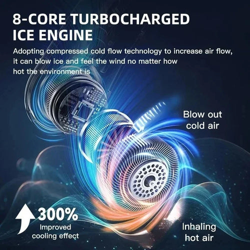 Breezify AeroCool 360