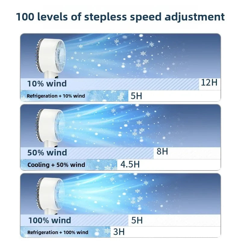 Breezify AirRush Pro