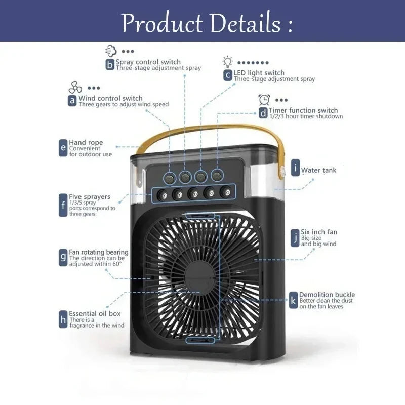 Breezify AirFusion Pro